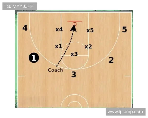 北京篮球队在邀请赛中的战术表现分析与点评探讨