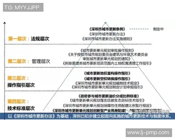 深圳羽毛球队运营革新探索:从传统模式到现代管理的转型之路