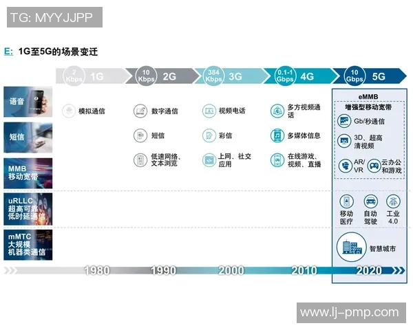 青年赛点评：LNG战队状态分析与表现评估全景解析