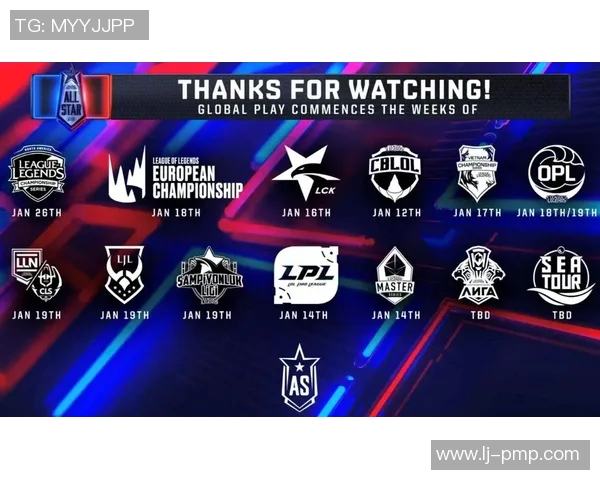 洲际赛积分榜更新FPX凭借91分稳居第一名展现强大实力