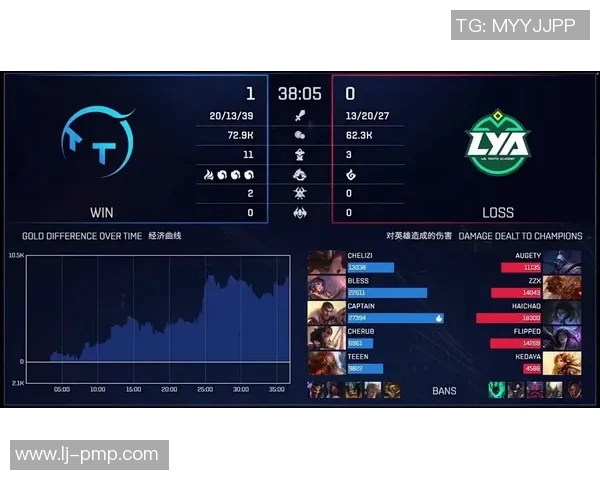 英雄联盟热议：WE战队配合问题引发的讨论与反思