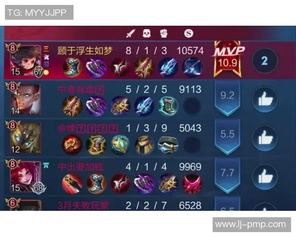 科学王者荣耀灵活性训练方法助你提升游戏反应与操作技巧